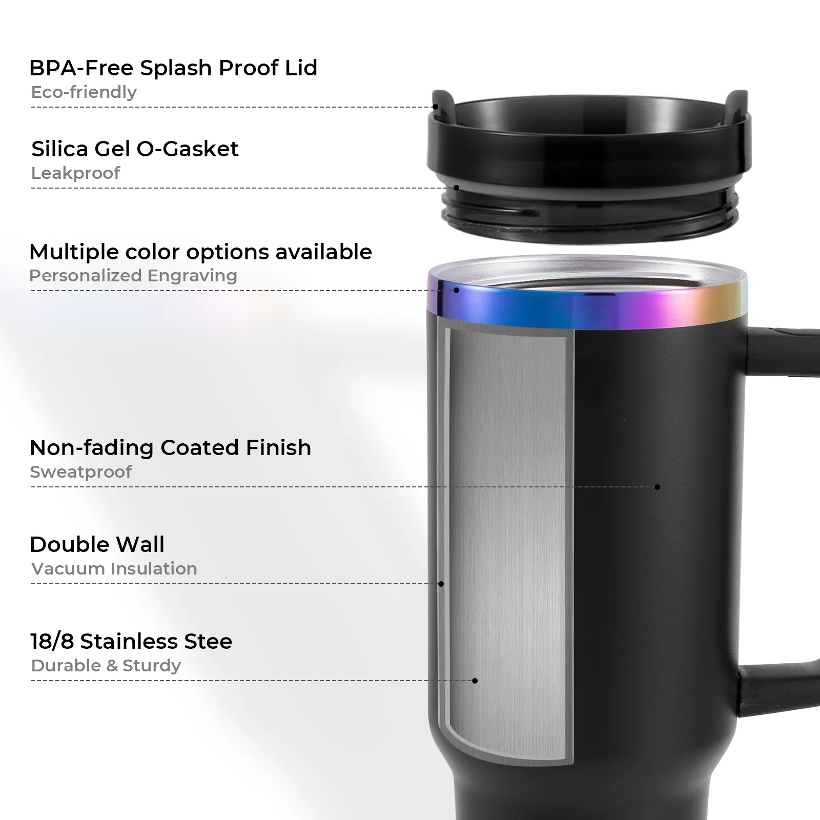 Army Green to Iridescent Stainless Steel Tumbler with Removable Handle (40oz) - Image 7