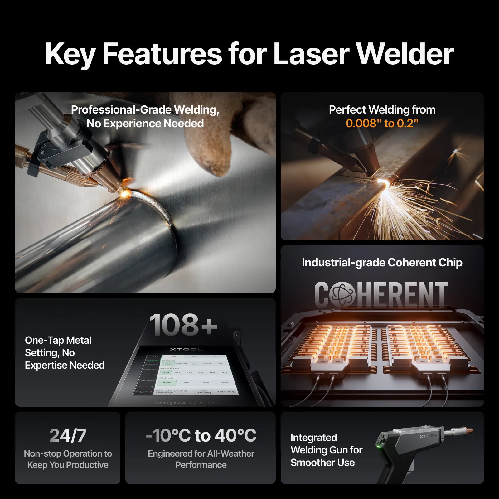 xTool MetalFab Laser Welder / CNC Cutter - Image 9