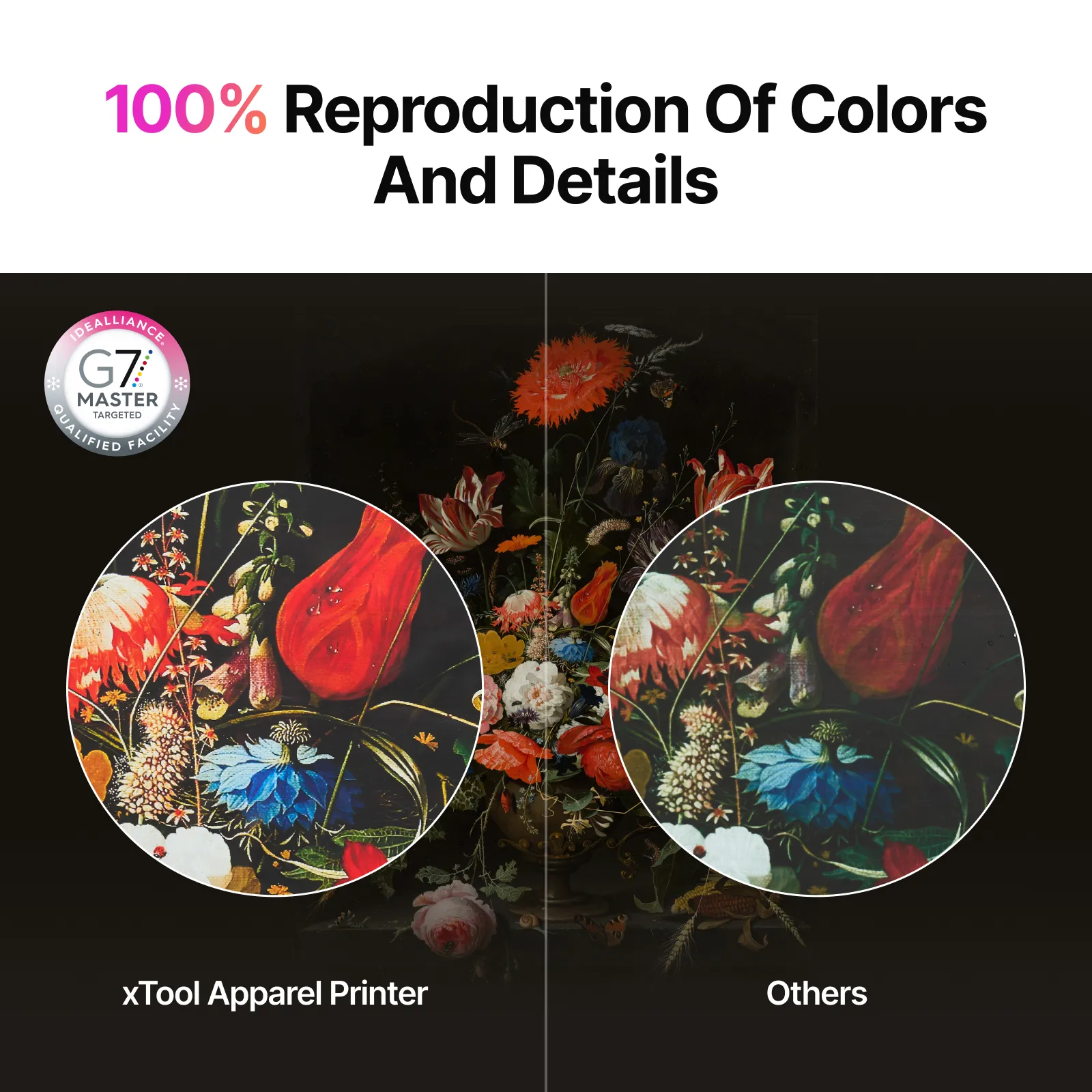 xTool Selected Apparel Printer Cyan Ink (500ml) - Image 4